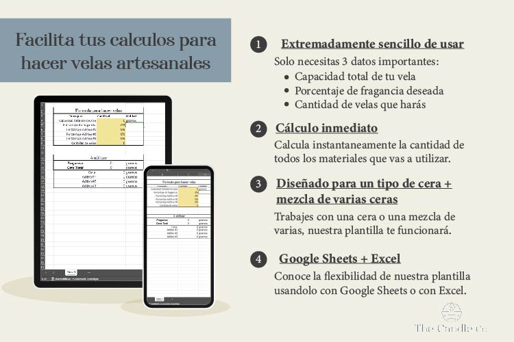 Plantilla editable "Formula para Hacer Velas Artesanales"