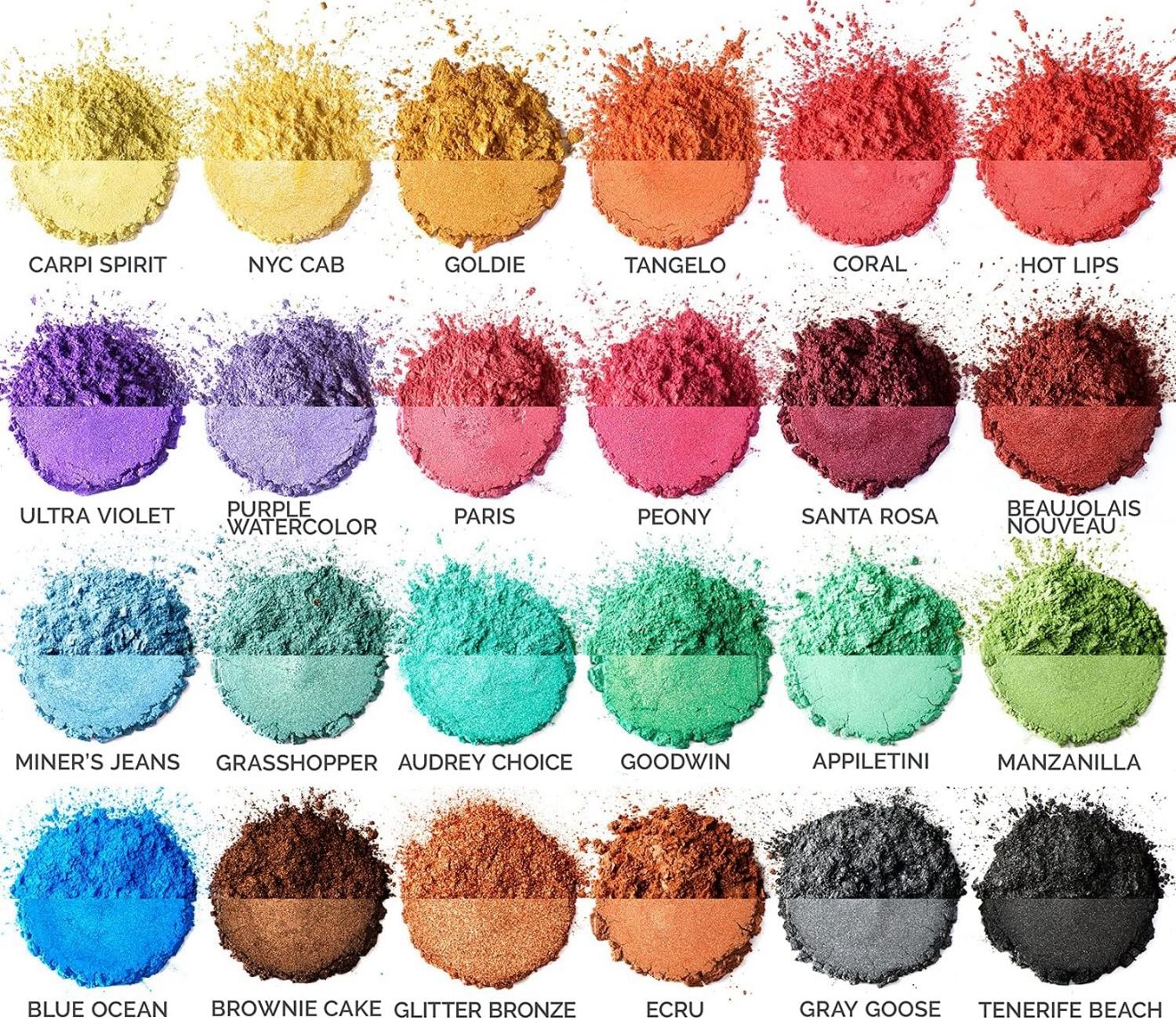 Colorante polvo mica